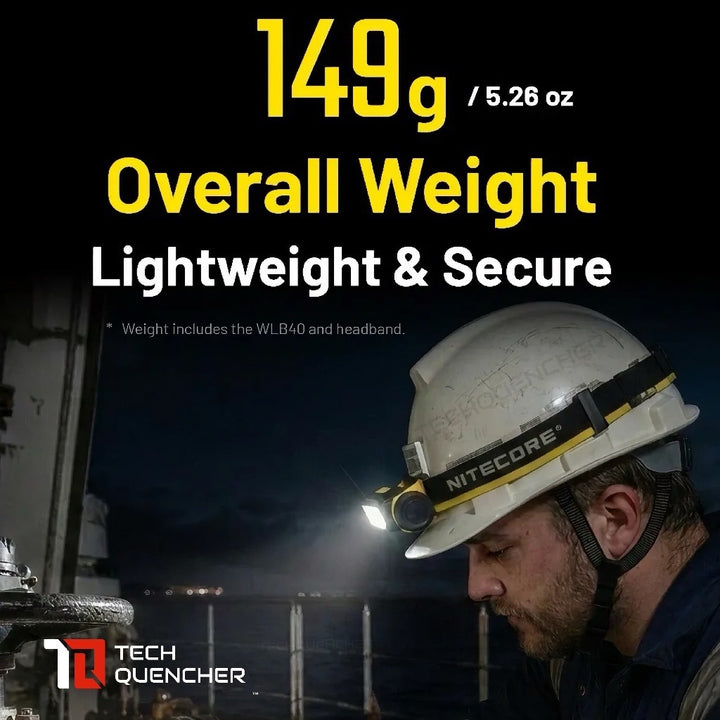 Nitecore NWH20 Headlamp - 600 Lumens - Electronic Beam Control - Spotlight + Floodlight - IP66