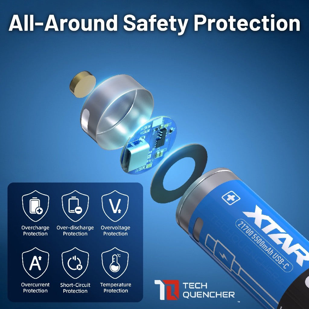XTAR 21700 5500mAh USB-C Battery - 15A Max - Protected Cell - 3.6V Rechargeable Lithium-Ion Battery