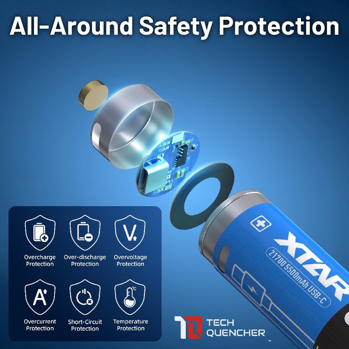XTAR 21700 5500mAh USB-C Battery - 15A Max - Protected Cell - 3.6V Rechargeable Lithium-Ion Battery