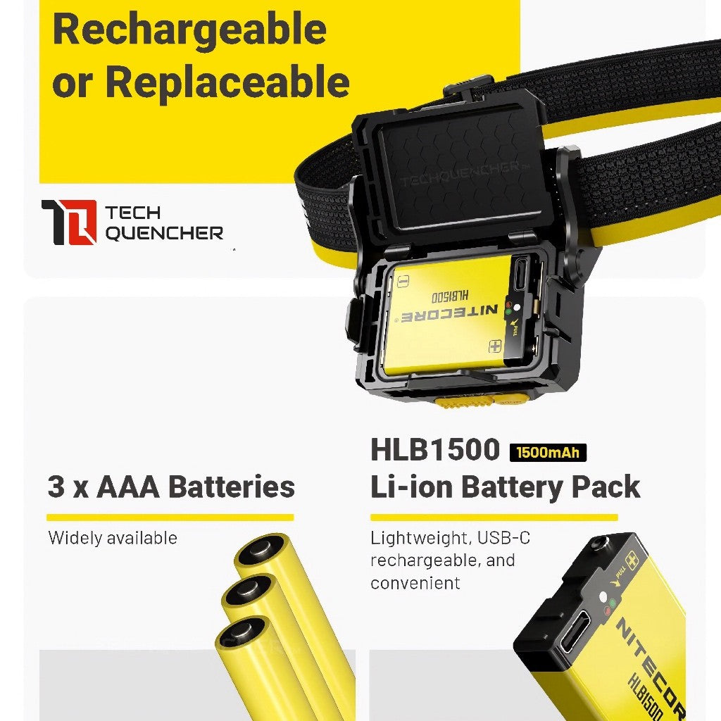 Nitecore HA29 UHE Headlamp - 1200 Lumens - MCT- Modular Battery - All Weather - Magnesium Heat Sink