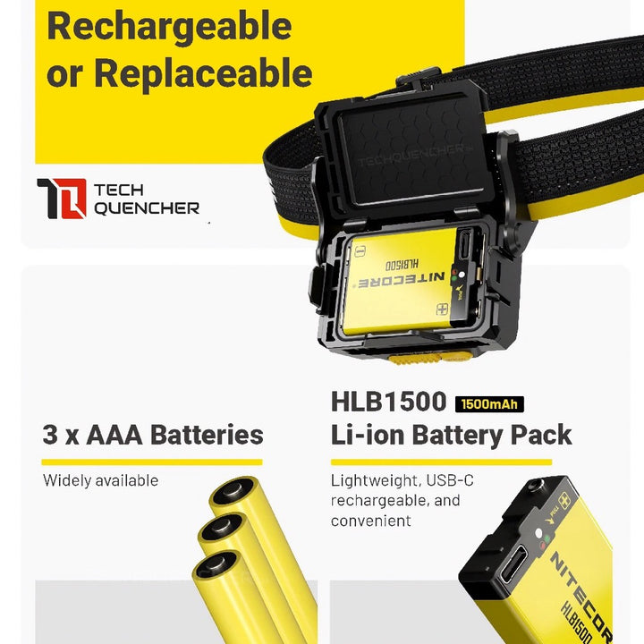 Nitecore HA29 UHE Headlamp - 1200 Lumens - MCT- Modular Battery - All Weather - Magnesium Heat Sink