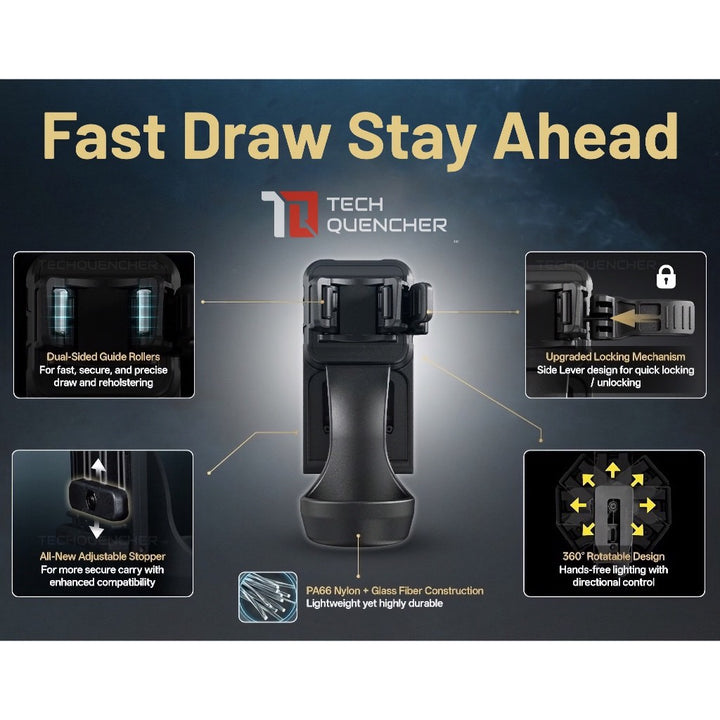 Nitecore NTH29 Flashlight Holster - Belt Holster - Adjustable - Rotating - For P27iX P20iX and more