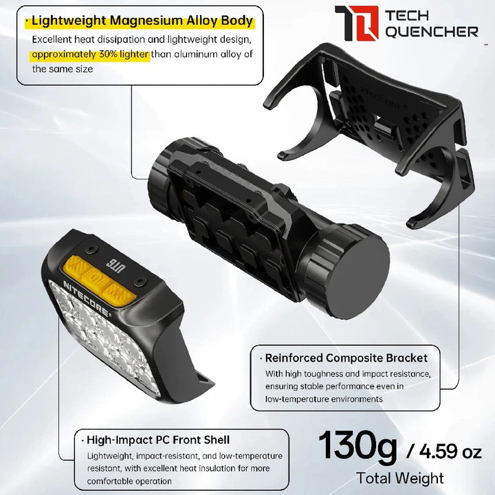 Nitecore UT6 MCT Headlamp - 1600 Lumens - Instant Mode Switch - Rapid Reel Headband - IP68 - USB-C