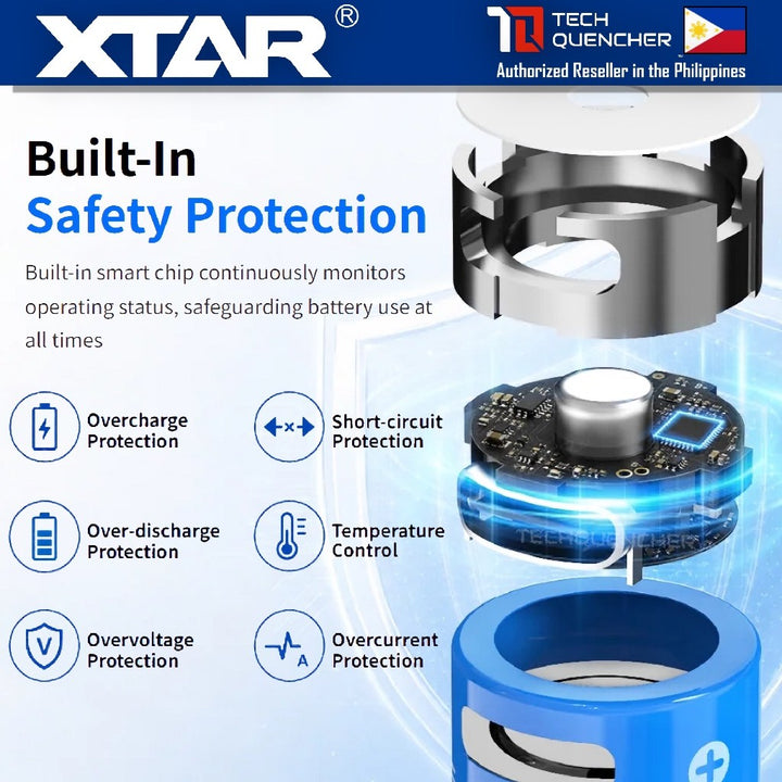XTAR 14500 1300mAh USB-C Rechargeable Lithium-Ion Battery - 3.6V - 3.0A - Protected - 500+ Cycles