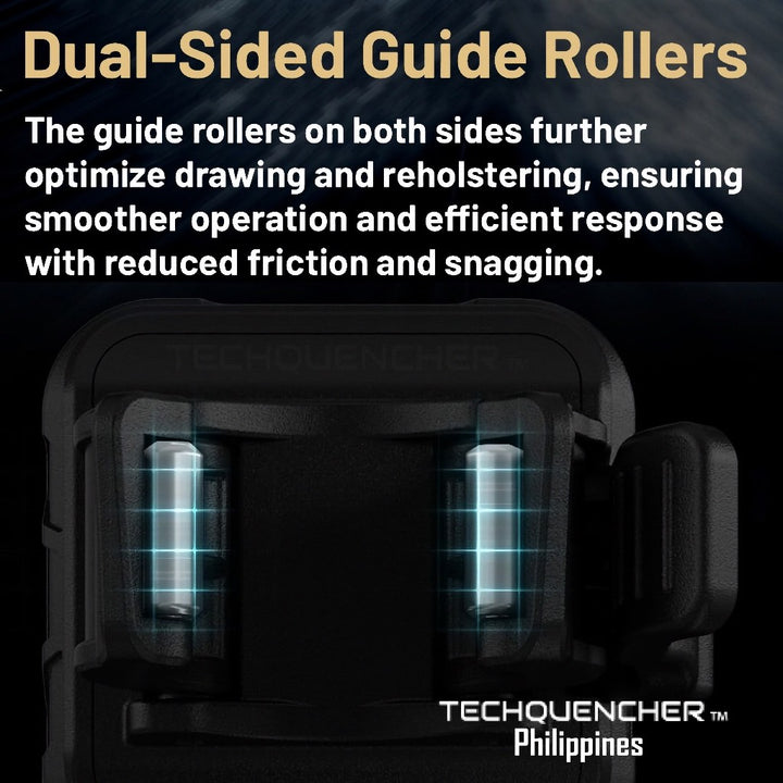 Nitecore NTH29 Flashlight Holster - Belt Holster - Adjustable - Rotating - For P27iX P20iX and more