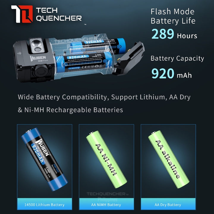 Wuben X2 Pro + PLUS Flashlight - 1500 Lumens - Rotating Side Light - USB-C Rechargeable 14500 or AA