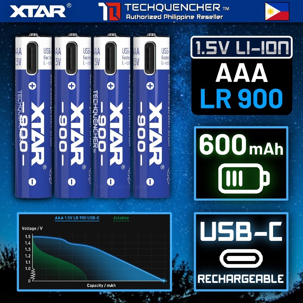 XTAR AAA 1.5V LR900 - USB-C Rechargeable Lithium-Ion Battery -  600mAh True Capacity - LED Indicator