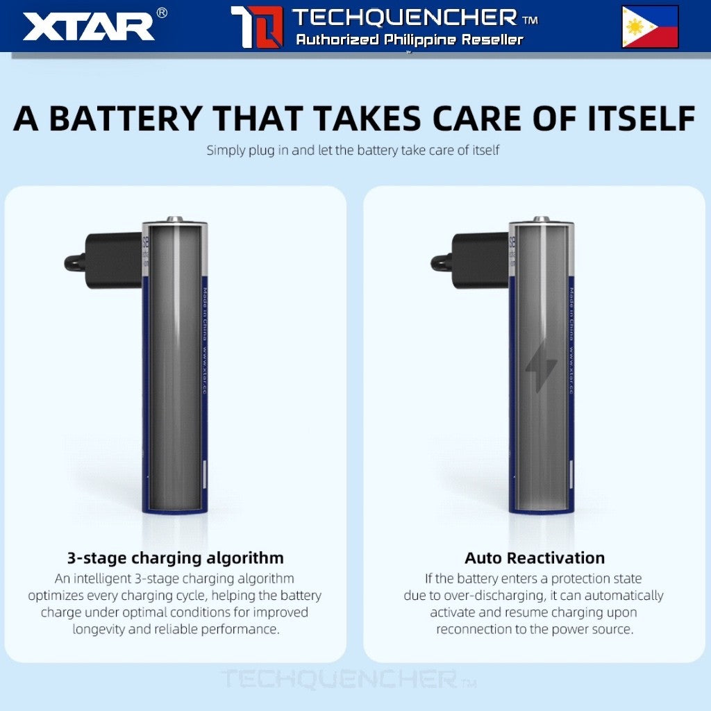 XTAR AAA 1.5V LR900 - USB-C Rechargeable Lithium-Ion Battery -  600mAh True Capacity - LED Indicator