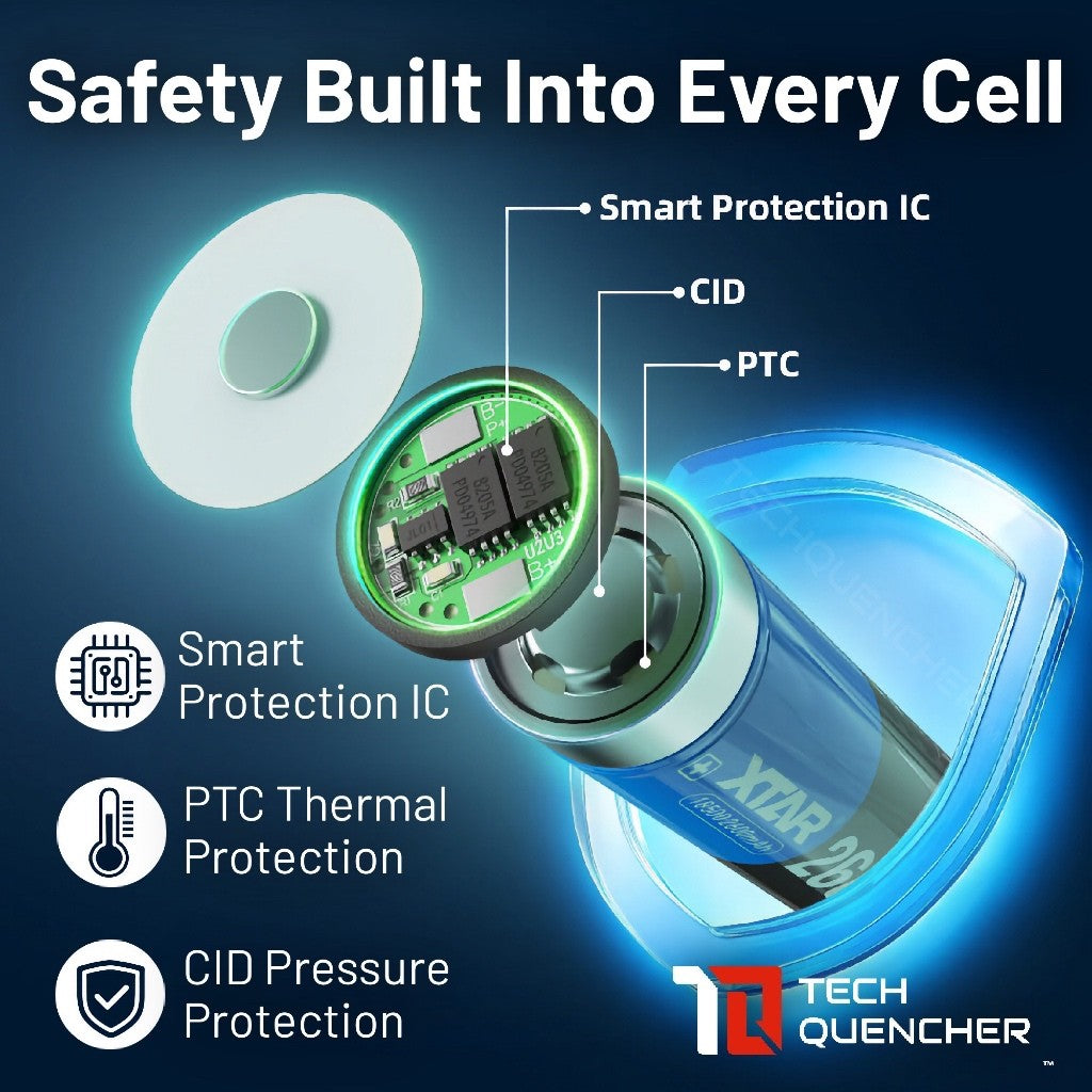 XTAR 18500 2600mAh Battery - 4.5A - Protected Cell - 3.6V Rechargeable Li-Ion Battery - 500+ Cycles