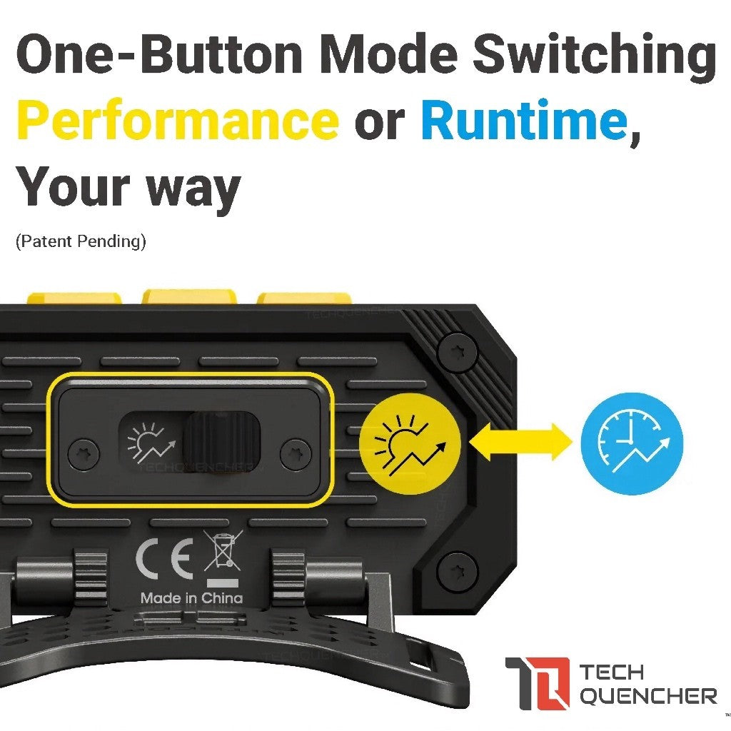 Nitecore UT2000 MCT Headlamp + 12000mAh Carbon Battery 12K - 2000 Lumens - USB-C Rechargeable - IP68