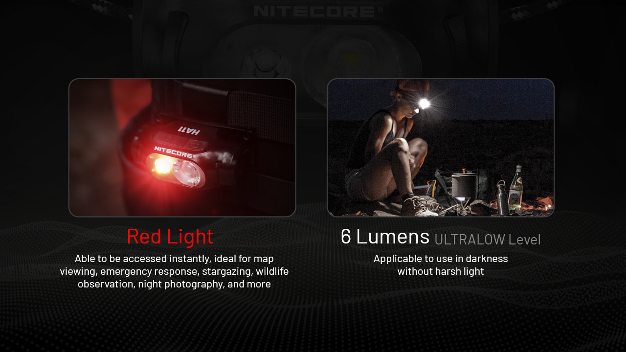 Nitecore HA11 Ultra Lightweight Headlamp