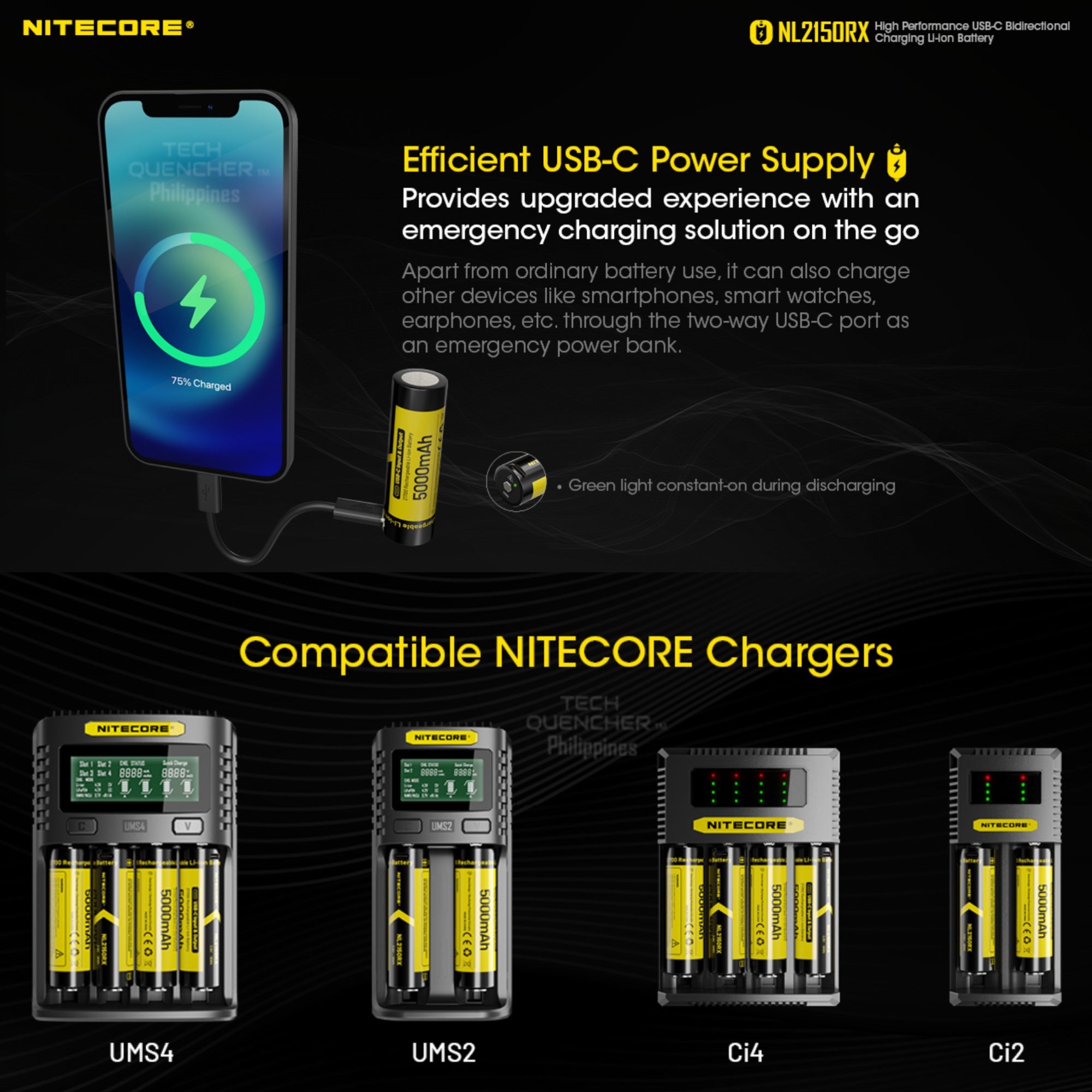 Nitecore NL2150RX Battery - 5000mAh