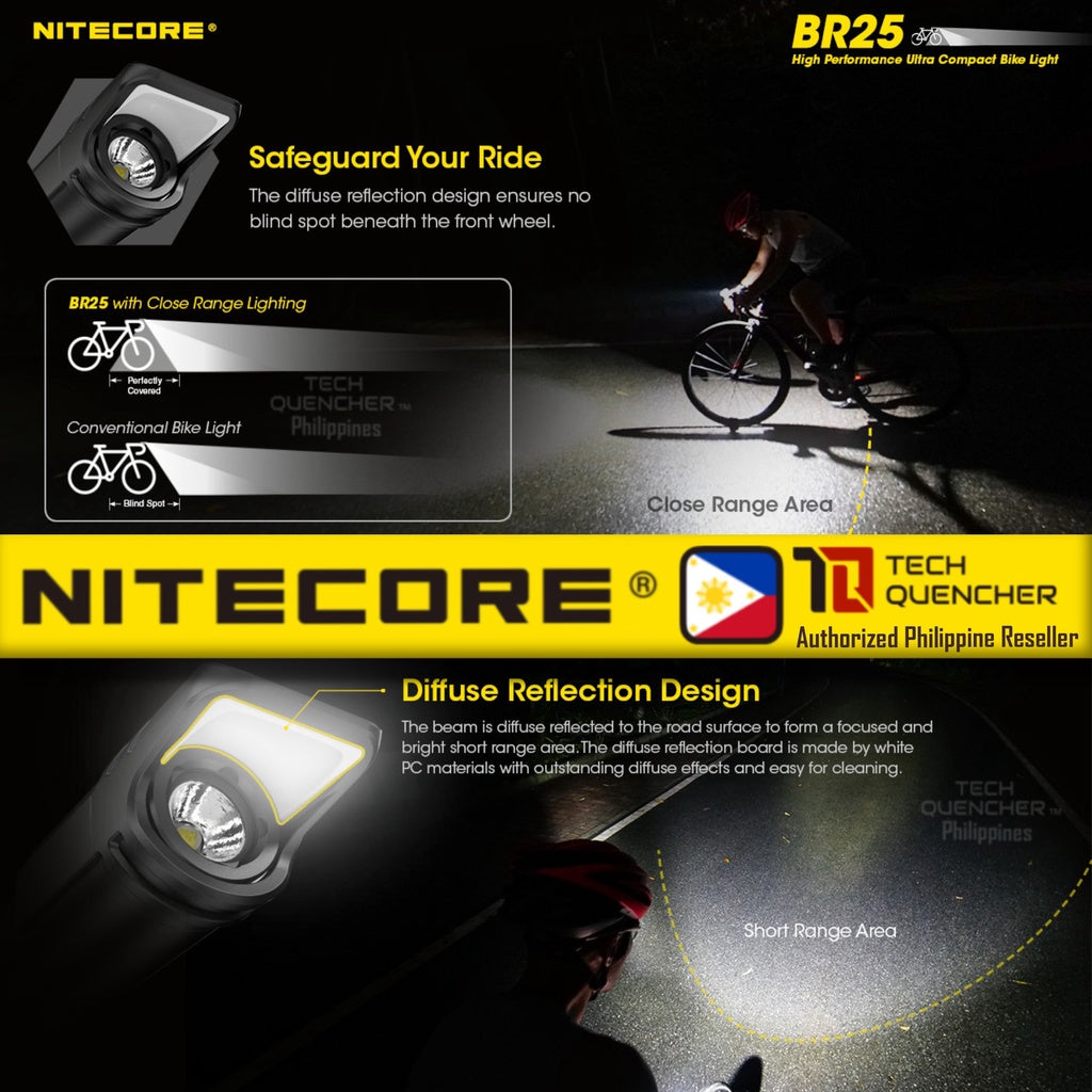 Nitecore BR25 Bike Light - 1400 Lumens