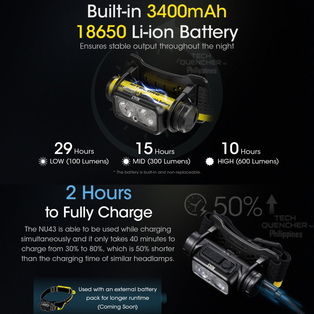 Nitecore NU43 Headlamp 1400 Lumens