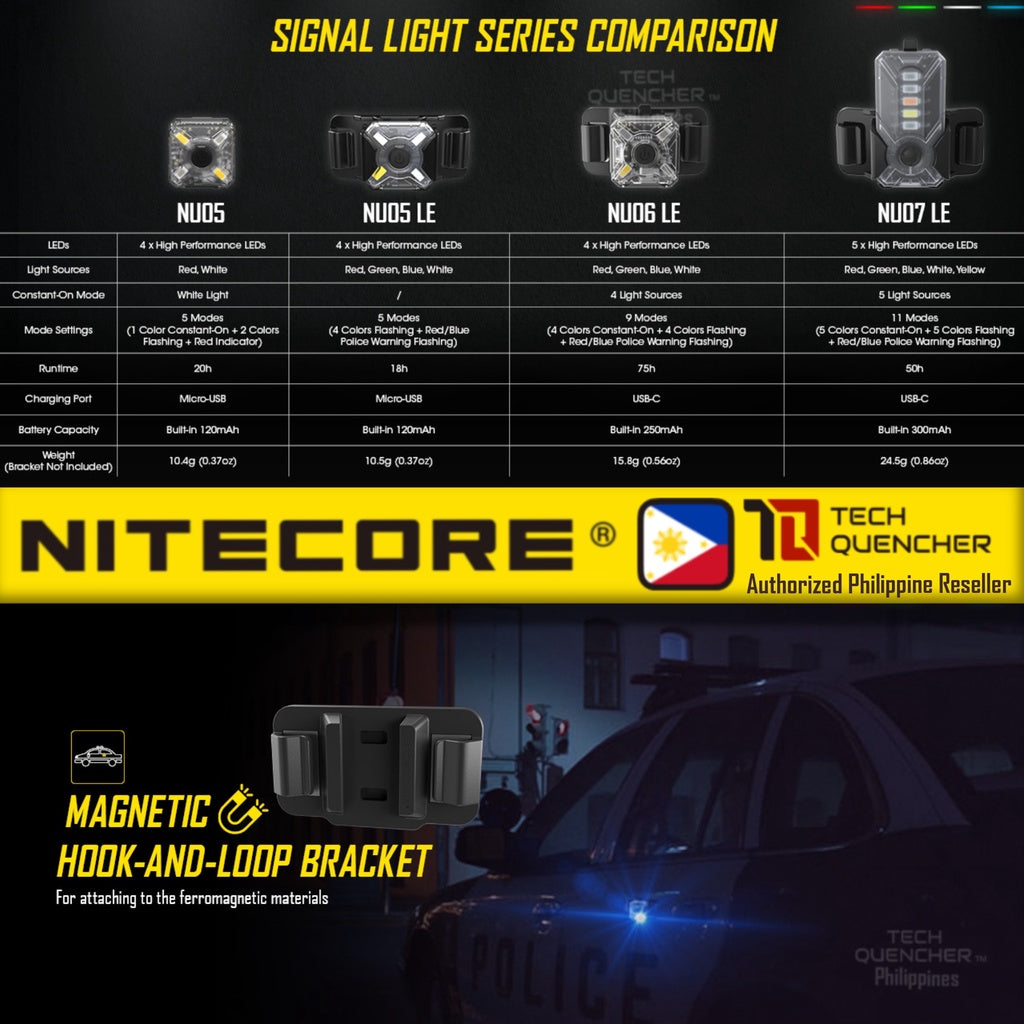 Nitecore NU06 LE Signal Light- Law Enforcement