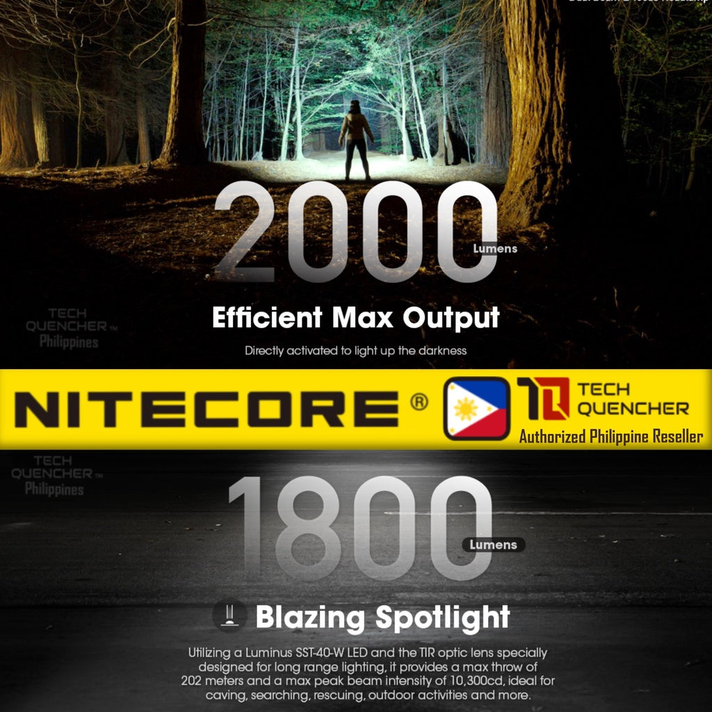 Nitecore HC68 Headlamp 2000 Lumens