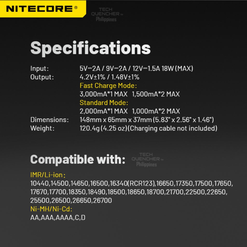 Nitecore Ci2 USB-C Battery Charger