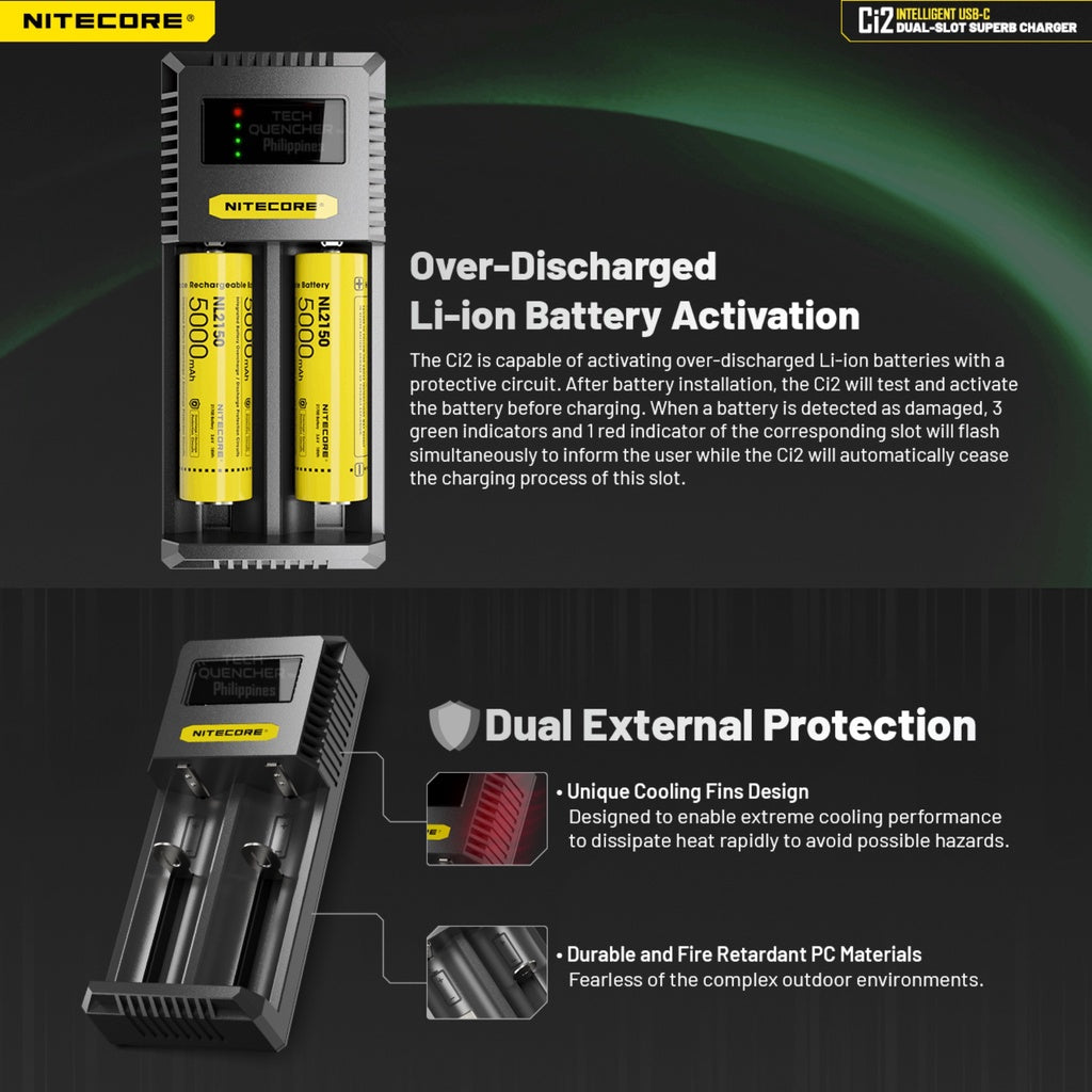 Nitecore Ci2 USB-C Battery Charger