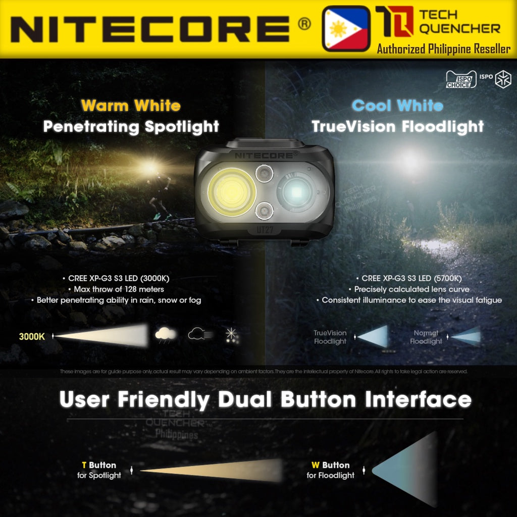 Nitecore UT27 Headlamp 520 Lumens