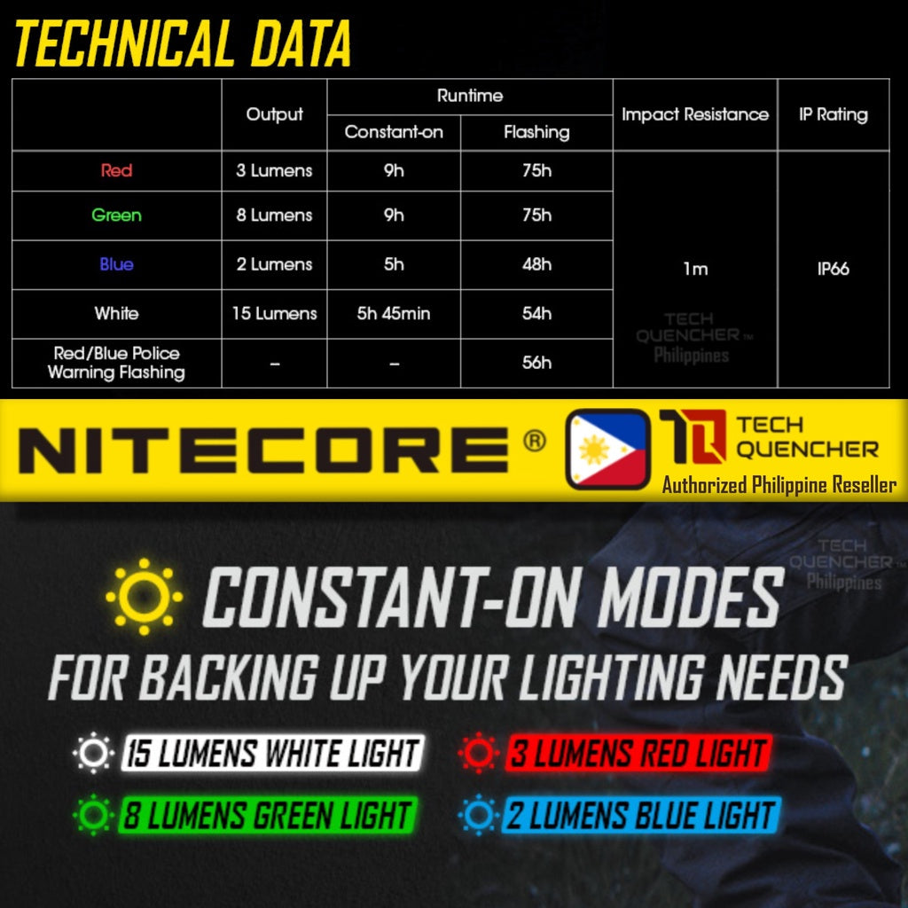 Nitecore NU06 LE Signal Light- Law Enforcement