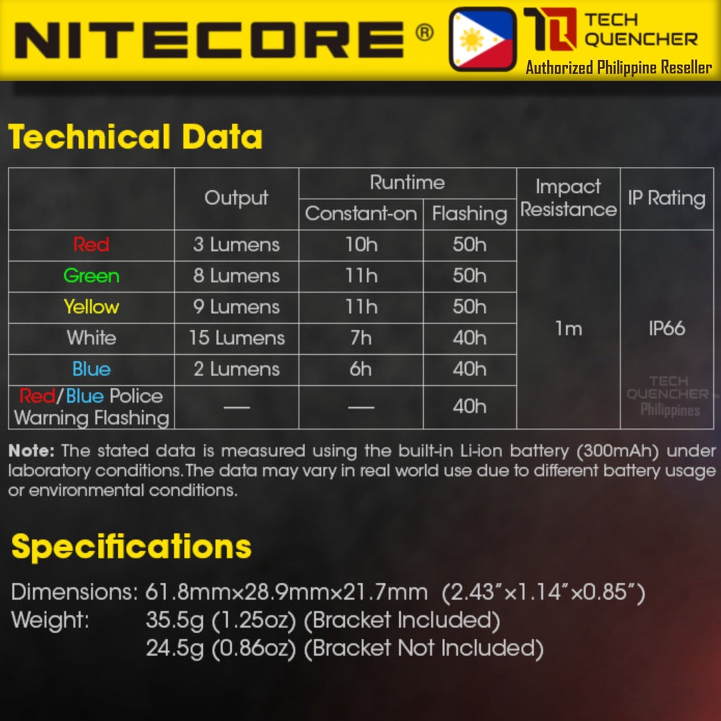 Nitecore NU07 LE Signal Light - Law Enforcement