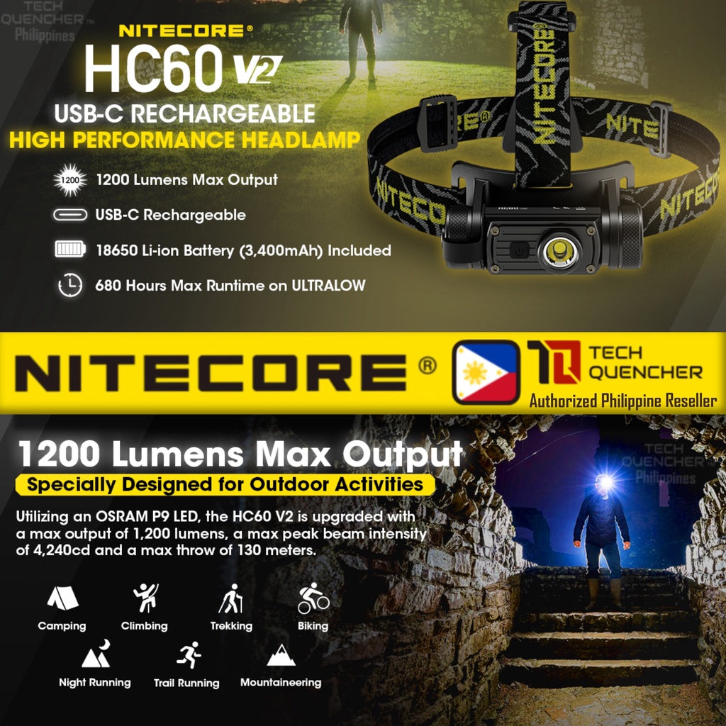 Nitecore HC60 V2 Headlamp 1200 Lumens