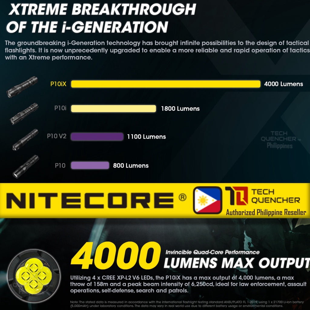 Nitecore P10iX Flashlight 4000 Lumens