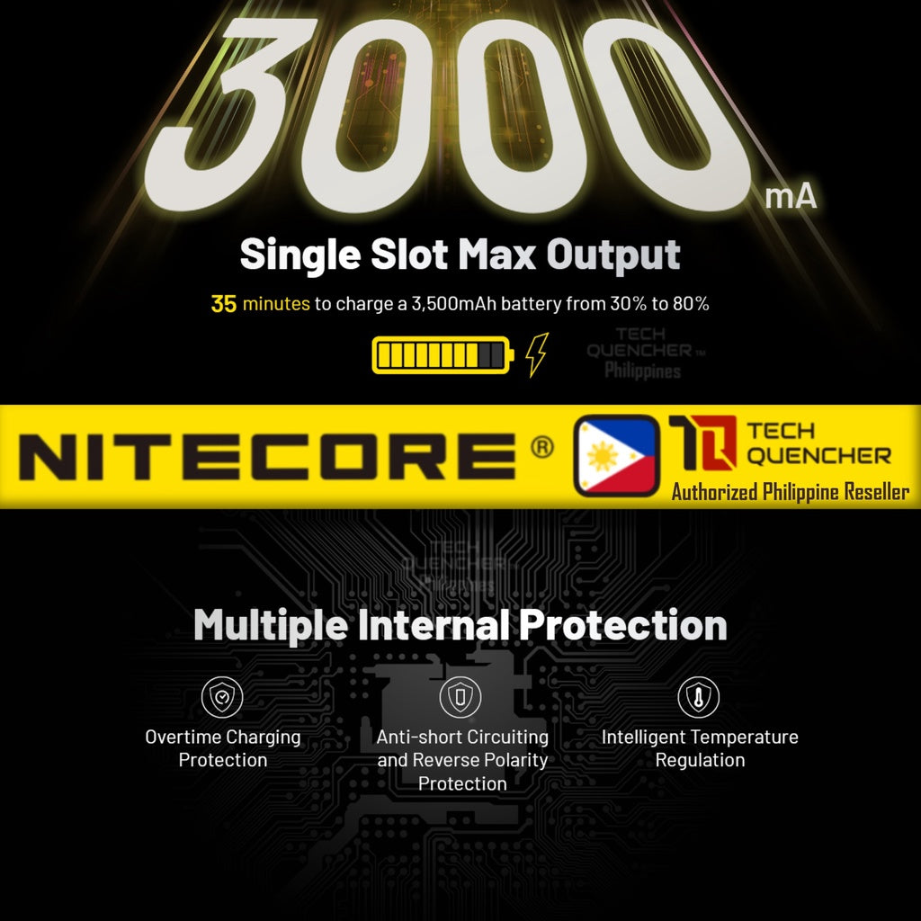 Nitecore Ci2 USB-C Battery Charger