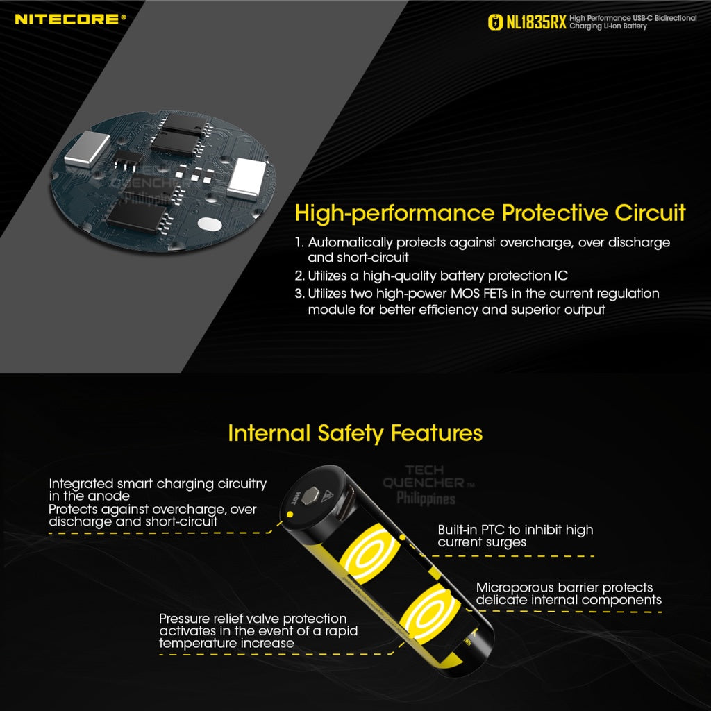 Nitecore NL1835RX Battery - 3500mAh - USB-C Bi-Directional Charging