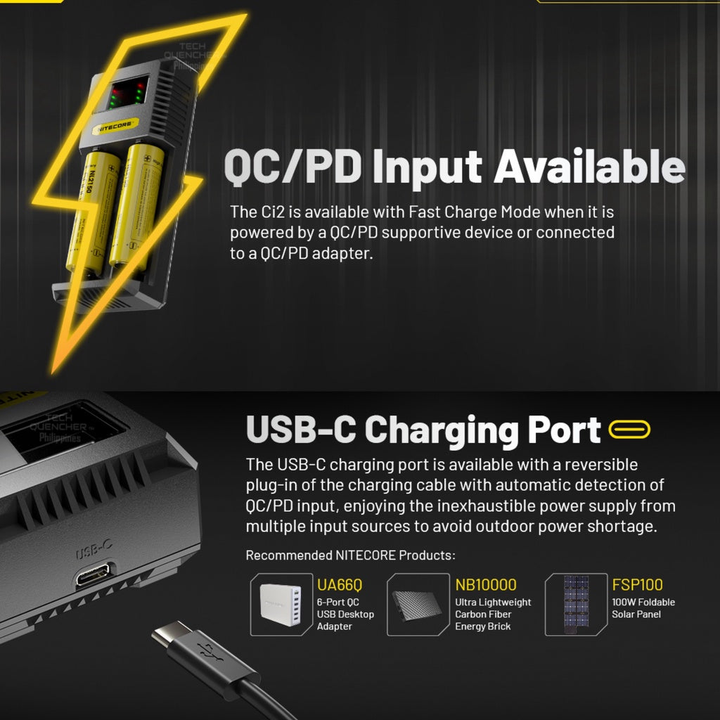 Nitecore Ci2 USB-C Battery Charger