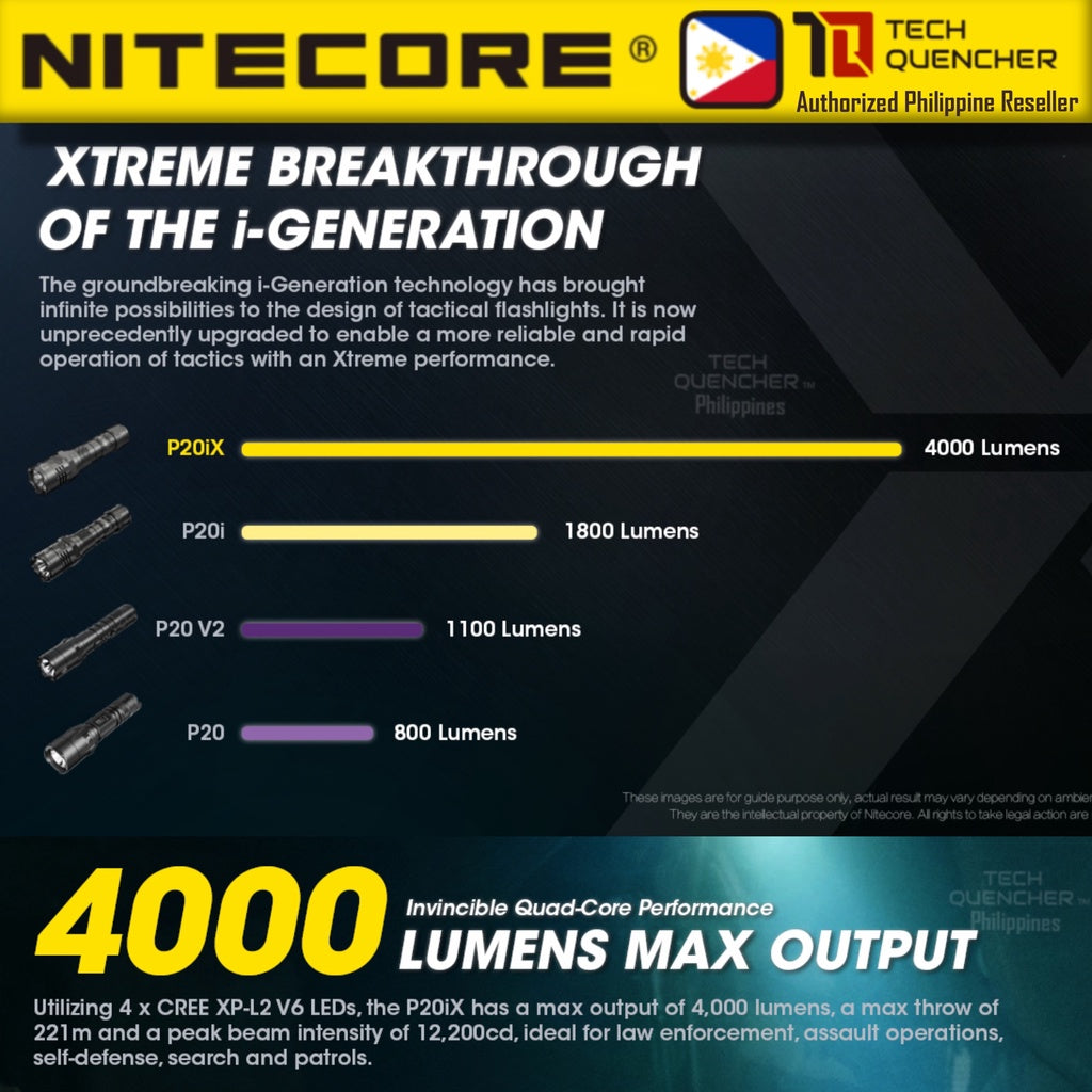 Nitecore P20iX Flashlight 4000 Lumens