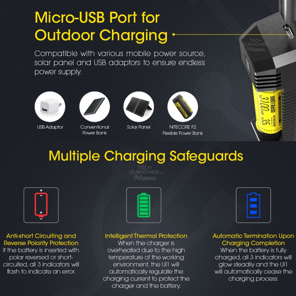 Nitecore UI1 Portable USB Li-ion Battery Charger - Single Slot