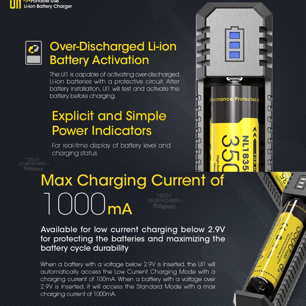 Nitecore UI1 Portable USB Li-ion Battery Charger - Single Slot