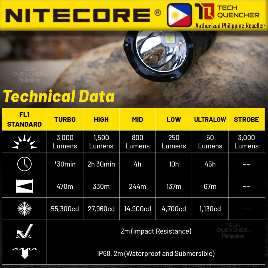 Nitecore P23i Flashlight 3000 Lumens