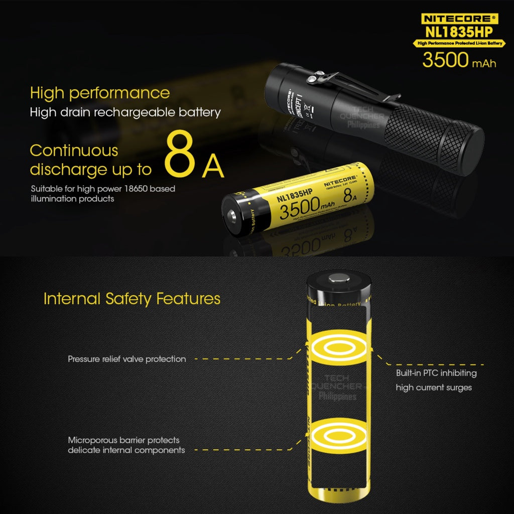 Nitecore NL1835HP Battery - 3500mAh 8A 18650 High Performance Protected Li-ion Rechargeable Battery