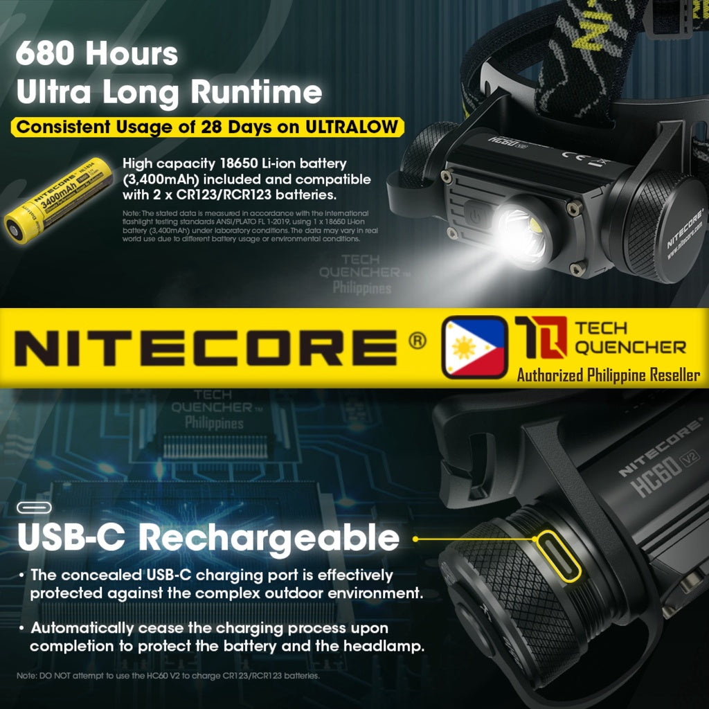 Nitecore HC60 V2 Headlamp 1200 Lumens