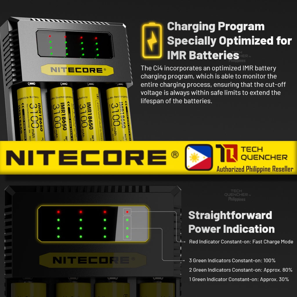 Nitecore Ci4 USB-C Battery Charger