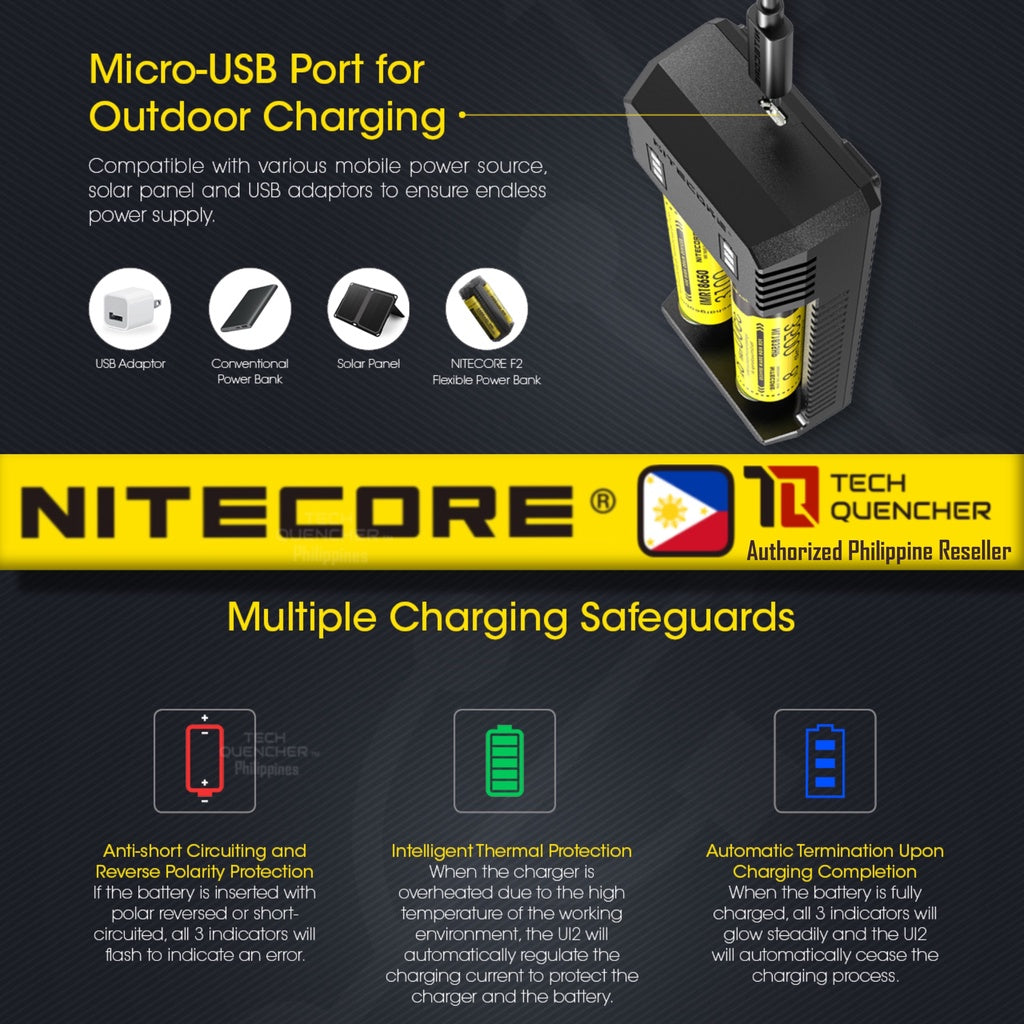 Nitecore UI2 Portable USB Li-ion Battery Charger - Dual Slot