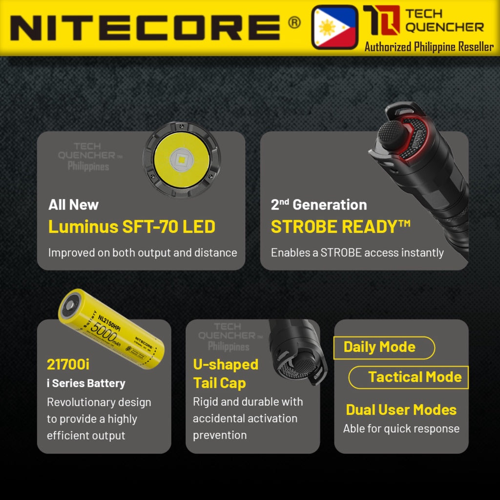 Nitecore P23i Flashlight 3000 Lumens