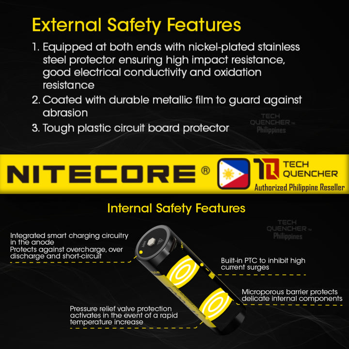 Nitecore NL2150RX Battery - 5000mAh