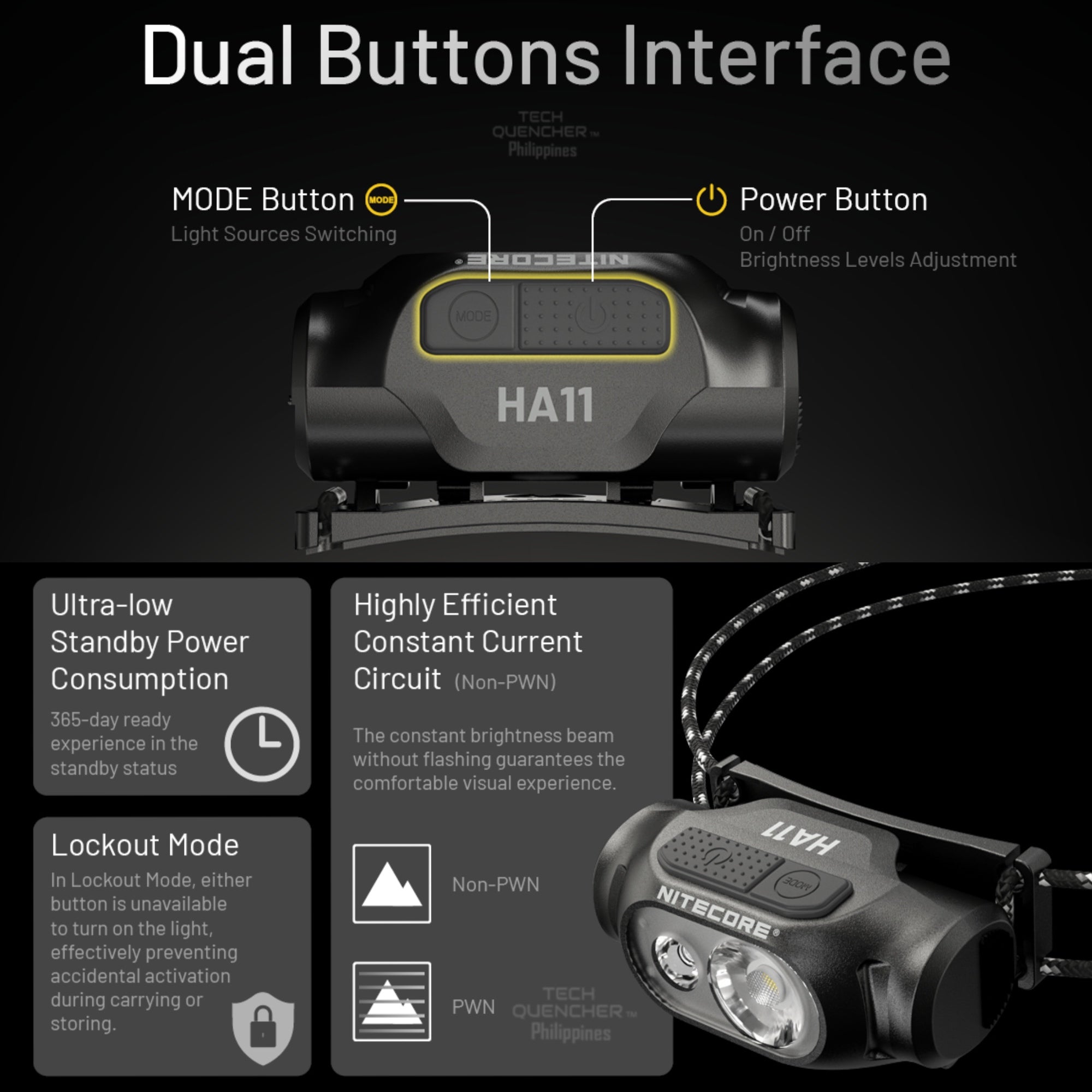 Nitecore HA11 Ultra Lightweight Headlamp