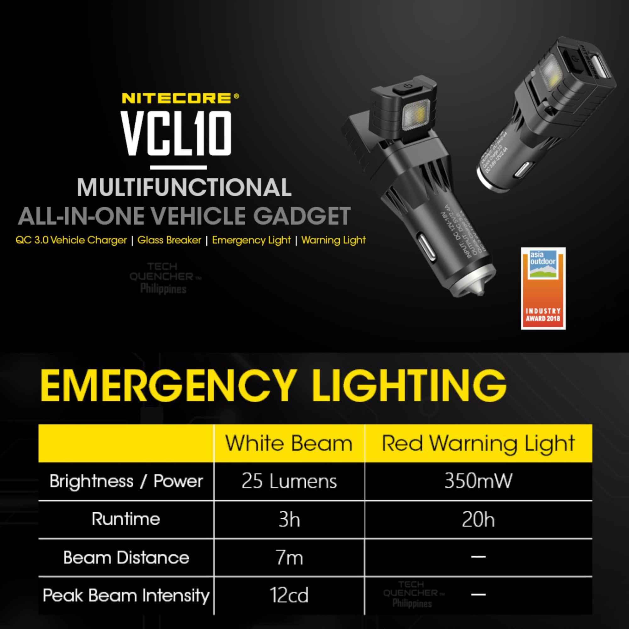 Nitecore VCL10 Vehicle Car Charger