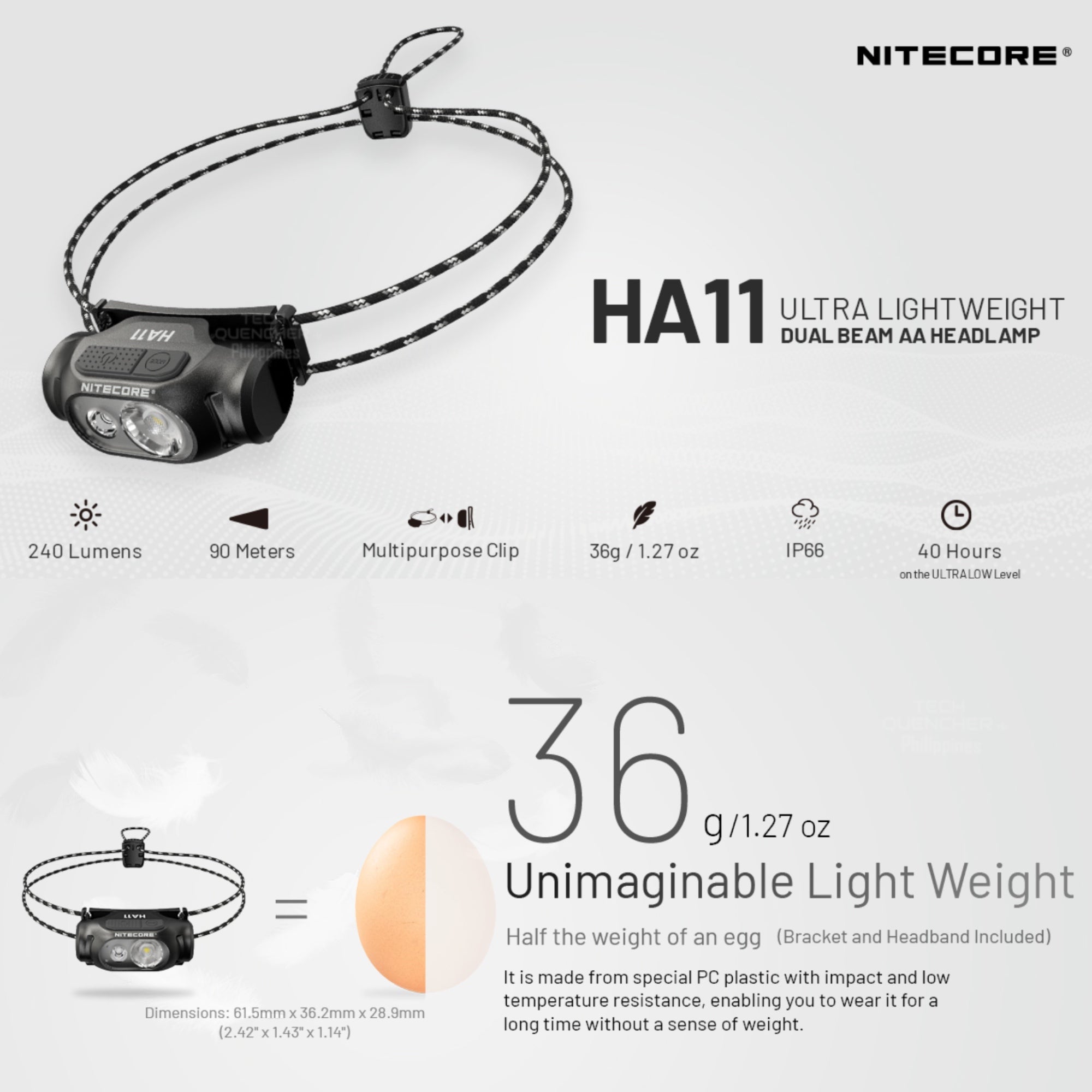 Nitecore HA11 Ultra Lightweight Headlamp